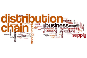 Distribution chain word cloud