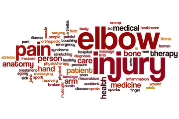 Elbow injury word cloud