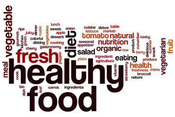 Healthy food word cloud