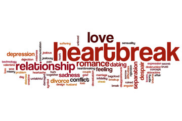 Heartbreak word cloud