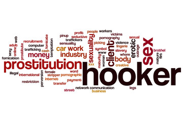 Hooker word cloud