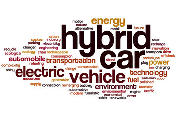 Hybrid car word cloud