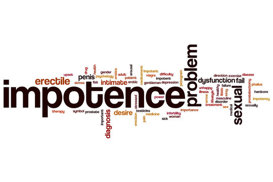 Impotence word cloud