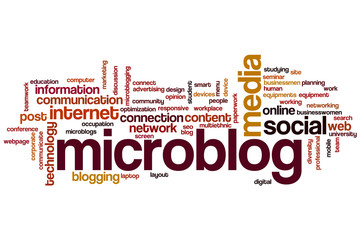 Microblog word cloud