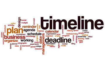 Obraz premium Timeline word cloud
