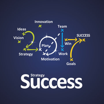 Success strategy 2017 color blue background