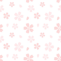桜のパターン