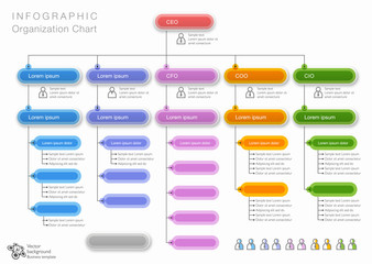 Organization Chart #Vector Graphic - obrazy, fototapety, plakaty