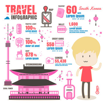infographic Japan, South Korea. on white background