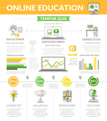 Education poster flat design tempalte