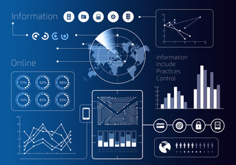 Security virtual interface . Mixed media