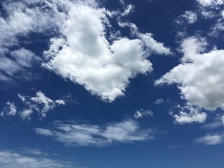 Blue sky with clouds closeup, Background