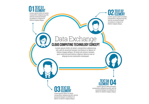 Cloud Data Exchange Infographic