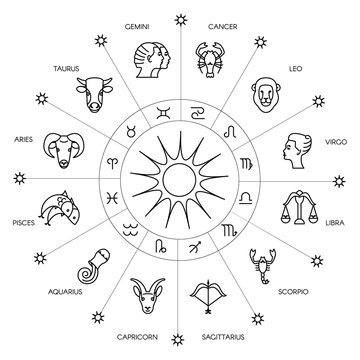 Zodiacal circle with astrology signs. Vector design element isolated on background. Zodiac Signs..