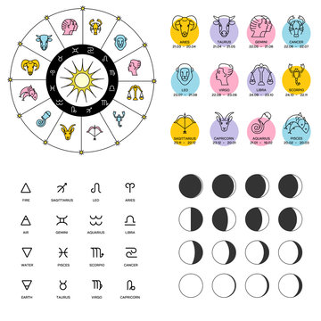 Vector illustration set icons phases of the Moon. Zodiacal symbols.  Zodiacal circle.