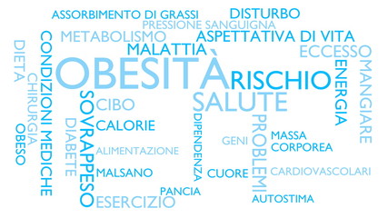 Obesity, health, medical, risk word tag cloud - white, Italian variant, 3D rendering