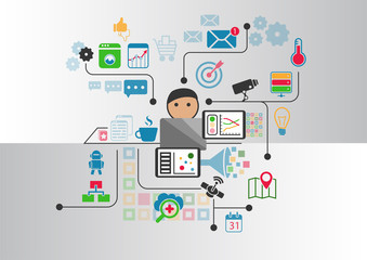 Internet of things (IOT) concept of connected wireless devices as vector illustration