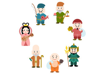 円形に並んだ七福神のイラスト