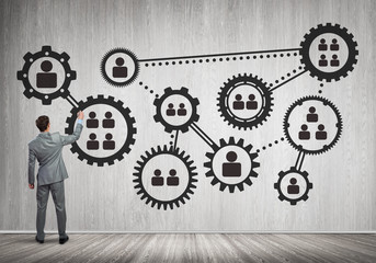 Business working mechanism