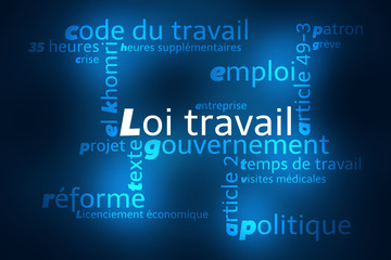 Nuage de Mots Loi Travail v2