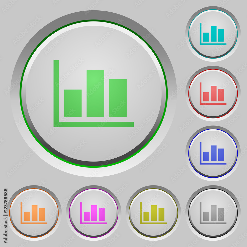 Poster statistics push buttons