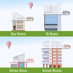 Commercial and Residential Real Estate Infographics with crarts. Vector illustration