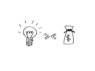 Value of Ideas 