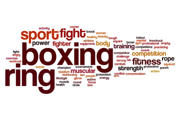 Boxing ring word cloud