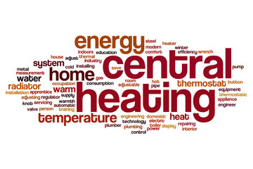 Central heating word cloud