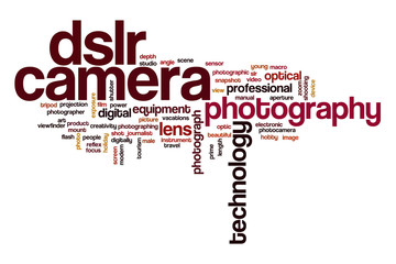 DSLR camera word cloud