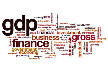 GDP word cloud