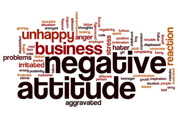 Negative attitude word cloud