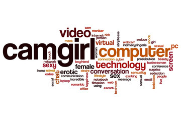 Camgirl word cloud