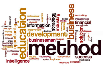 Method word cloud