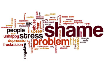 Shame word cloud