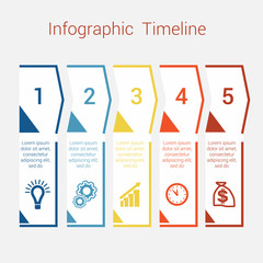 Timeline Infographic for five position