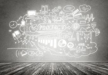 Business strategy and planning