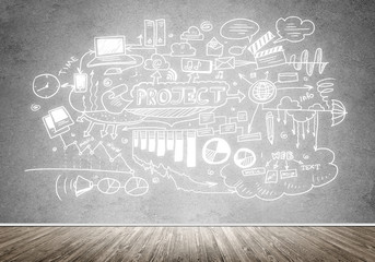 Business strategy and planning
