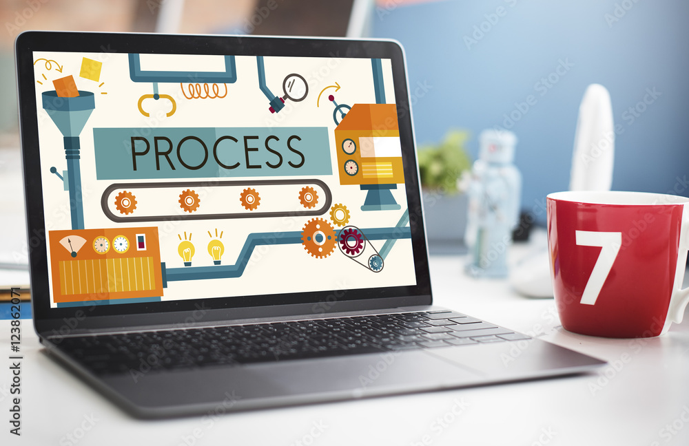 Poster process method production operation system concept