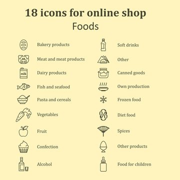 Set of icons of different food for the food section in the onlin