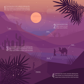 Desert landscape. Desert infographics with animals. Night desert with moon. Sunset in desert. Cactus, mountains and animals silhouettes. Saudi Arabia landscape.  Low polygon vector.