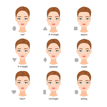 Female face types. Women with different face shapes. Vector cartoon illustration.