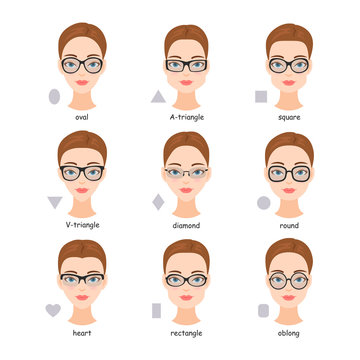 Set of various types of spectacle eyeglasses. Faces shapes to glasses frames comparison scheme. Vector illustration.