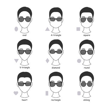 Set of silhouettes of various types of sunglasses. Faces shapes to glasses frames comparison scheme. Vector illustration.