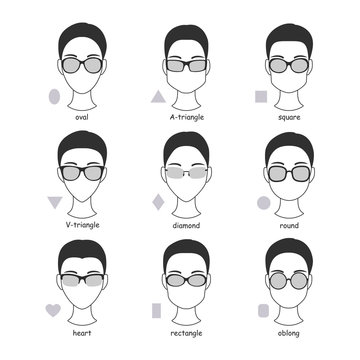 Set of silhouettes of various types of spectacle eyeglasses. Faces shapes to glasses frames comparison scheme. Vector illustration.
