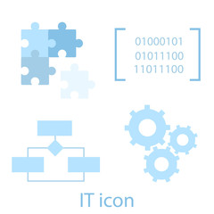 software development life-cycle process vector icons.