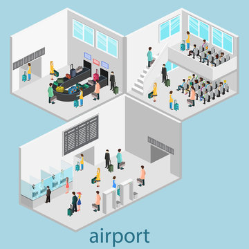 Isometric airport scenes