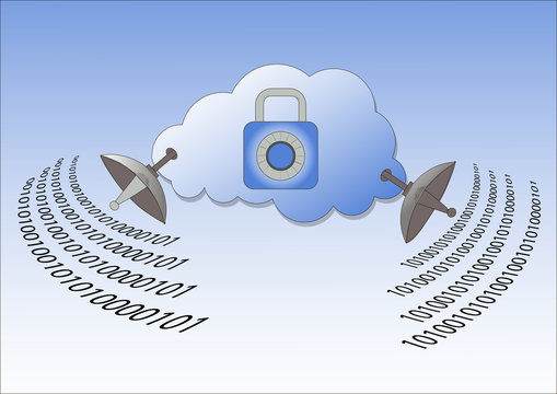 The encrypted connection. Protected cloud storage, server protection.