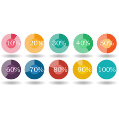 pie graph circle percentage chart 10 20 30 40 50 60 70 80 90 100 % set illustration round vector