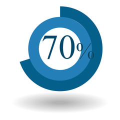 Business colorful pie chart circle graph 70 % blue vector illustration